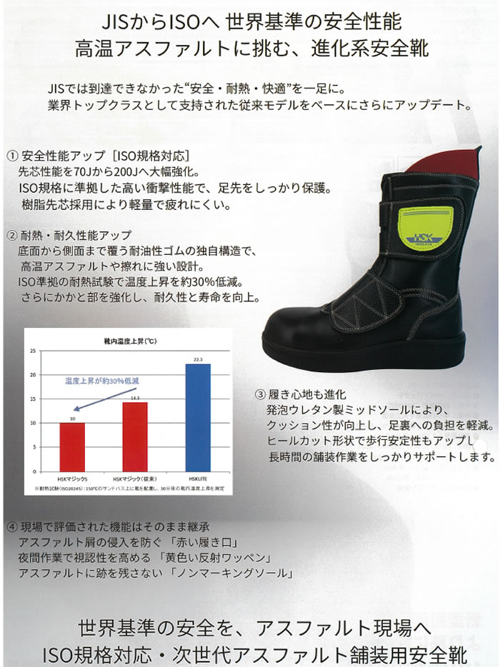 HSKマジックS 舗装用安全靴 ノサックス Nosacks 野口ゴム工業 舗装靴 道路舗装用 鋼製先芯 セーフティフットウェア 23.0～30.0cm－商品特徴