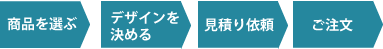 ご注文の流れ