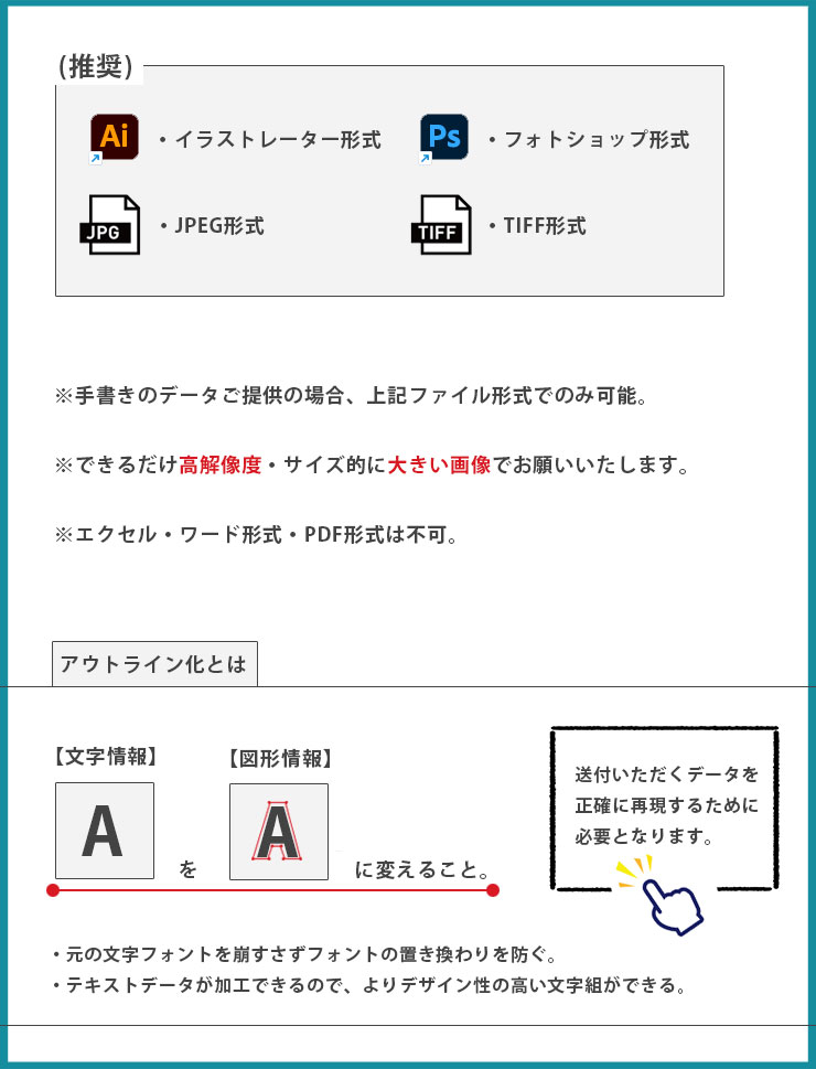 データのファイル形式