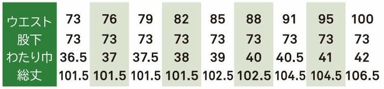 1018 ワンタックカーゴニッカ 桑和 SOWA 鳶服 作業着 73～100cm ポリエステル100％