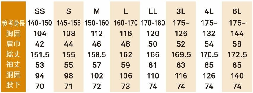 9921 続服 桑和 SOWA つなぎ服・オーバーオール・ツナギ SS～6L ポリエステル65％・綿35％（迷彩）