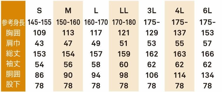 39010 続服 桑和 SOWA つなぎ服・オーバーオール・ツナギ S～6L ポリエステル65％・綿35％