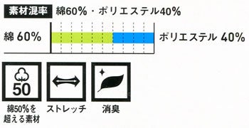 873 長袖ブルゾン 桑和 SOWA 春夏作業服 作業着 S～6L 綿60％・ポリエステル40％ サマーカルゼ