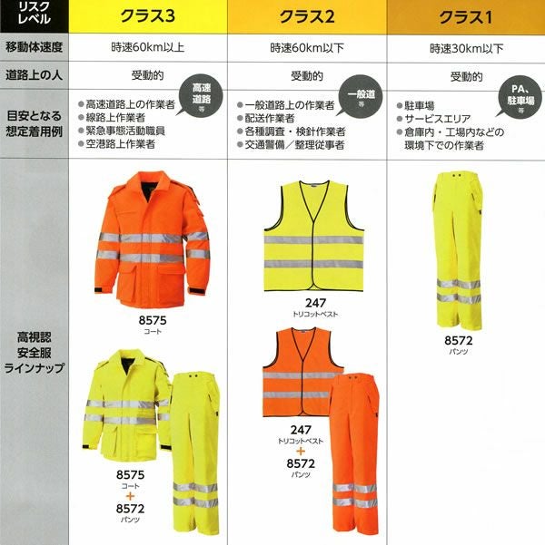 8575 コート ビッグボーン 防寒着 防寒服 M-5L ポリエステル100％ ブリアンスター