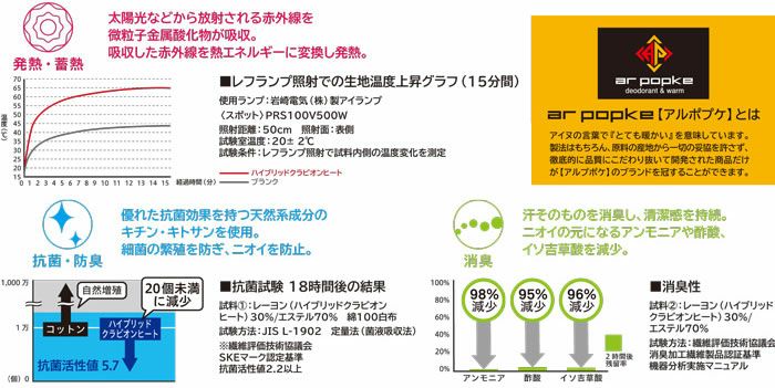 7114-00 防水防寒ブルゾン 桑和 SOWA 防寒着 防寒ウェア S～6L ポリエステル100％