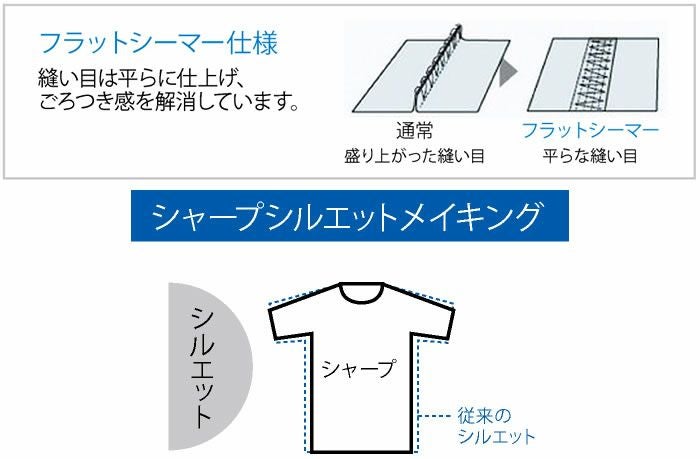 3085 スマートネックシャツ TSDESIGN 藤和 作業服 春夏 半袖ポロシャツ 作業着 SS～6L ポリエステル100％ ドライメッシュ