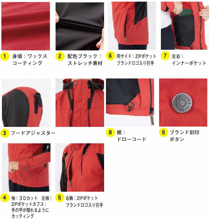 4759-1846 ALL-ROUND JACKET with STRETCH ビッグボーン BLAKLADER 秋冬作業服 作業着 XS-4XL ポリエステル65％・綿35％ ワックスコーティングツイル