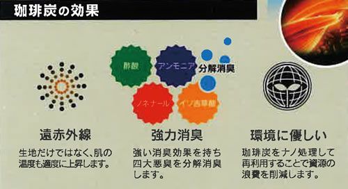 47142 長袖Vネックアンダーレイヤー kurodaruma クロダルマ 秋冬作業服 インナー コンプレッション M～3L ポリエステル90％・ポリウレタン10％