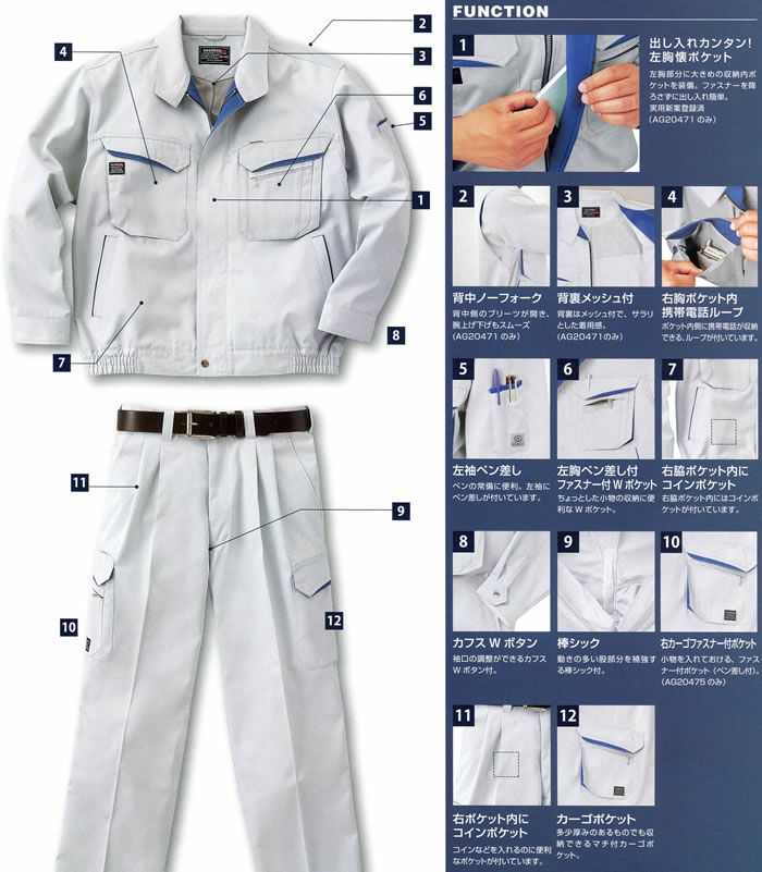 WA20471 長袖ブルゾン SUN-S サンエス 秋冬 作業服 作業着 S～5L ポリエステル60％・綿40％ （再生ポリエステル60％） TCエコソフトツイル