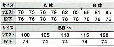 WA325 ワンタックカーゴパンツ SUN-S サンエス 春夏作業服 70～120cm ポリエステル65％・綿35％ TCサマーツイル