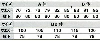 WA10774 ツータックパンツ SUN-S サンエス 春夏作業服 70～150cm ポリエステル79％・綿20％・複合繊維（ポリエステル）１％ 強撚トロピカル