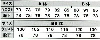 AS11205 ツータックカーゴパンツ SUN-S サンエス 春夏作業服 70～130cm ポリエステル80％・綿20％ キープクリア トロピカル（ワップル加工）