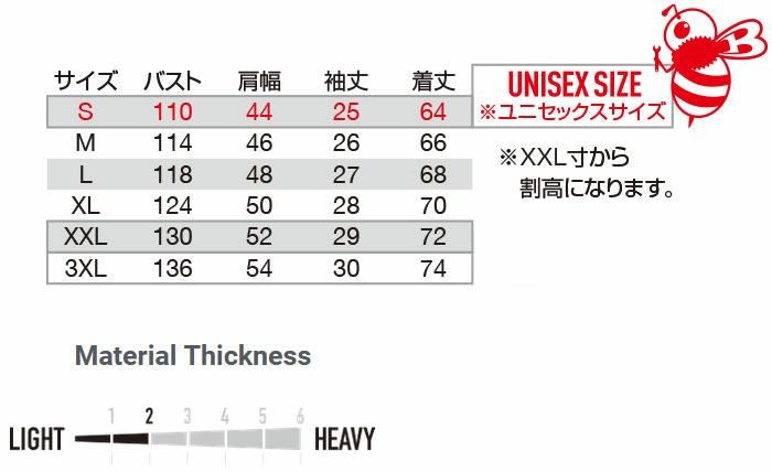 AC1186 エアークラフト半袖ブルゾン（ユニセックス） BURTLE バートル