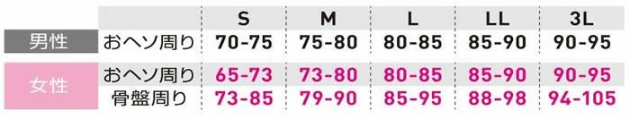 82001 アシストベスト(TA-001) サポートウェア アシストスーツ