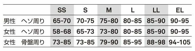 サポートウェア BWP201 アシストベスト/タスケルα