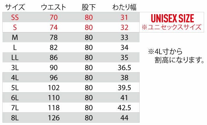 6202 カーゴパンツ（ユニセックス） BURTLE バートル