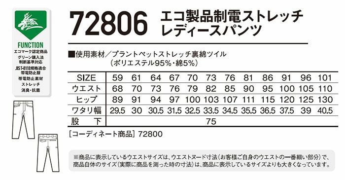 72806 エコ製品制電ストレッチレディースパンツ 自重堂 Z-DRAGON 秋冬作業服 作業着 59-101cm ポリエステル95％・綿5％ プラントペットストレッチ裏綿ツイル