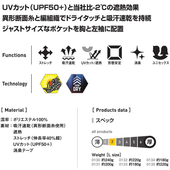 0134 エバードライスマートカラーシャツ SHINMEN シンメン 春夏作業服 作業着 S～5L ポリエステル100％