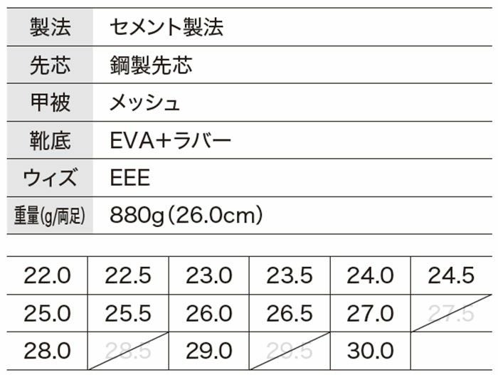85152 防水セフティシューズ XEBEC ジーベック 安全靴 22.0～30.0cm 鋼製先芯 メッシュ
