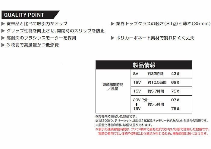 18311 ファン1個 桑和 SOWA 春夏作業服 作業着