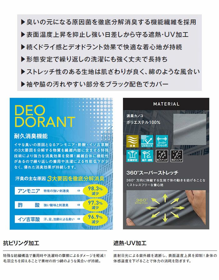 SPT10170 半袖ポロシャツ SPOTLIGHT SUN-S サンエス 春夏作業服 SS～6L ポリエステル100％ 消臭カノコ