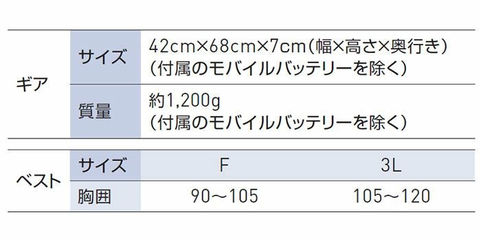 EF99200 メディエイド アイシングギア ベスト SUN-S サンエス 春夏作業服 ペルチェ素子 水冷服