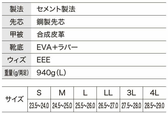 85153 防寒セフティシューズ XEBEC ジーベック 安全靴 S～4L 鋼製先芯 合成皮革