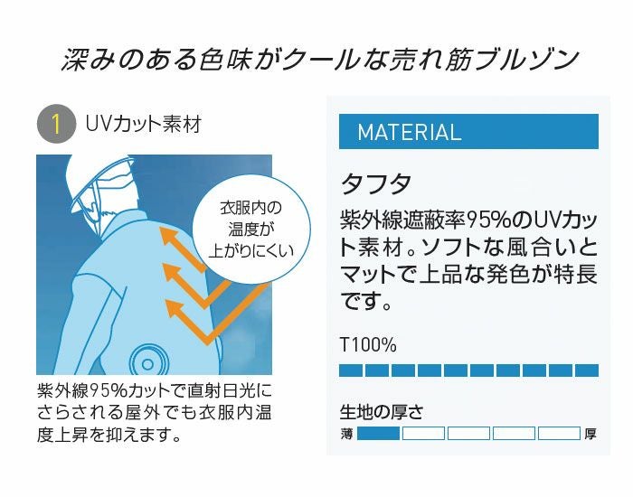 KF90540N 長袖ワークブルゾン サンエス SUN-S 空調風神服専用 春夏 作業服 作業着 S～5L ポリエステル100％ タフタ