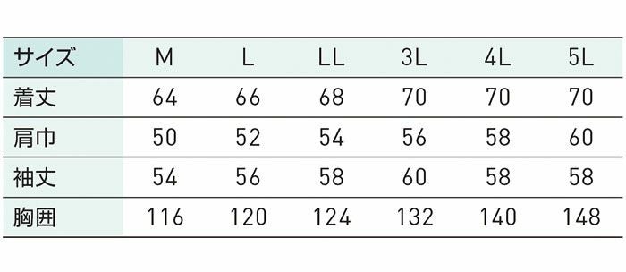 KF92011V ファンネット付き長袖ブルゾン サンエス SUN-S 空調風神服専用 春夏 作業服 作業着 M～5L 綿60％・ポリエステル40％