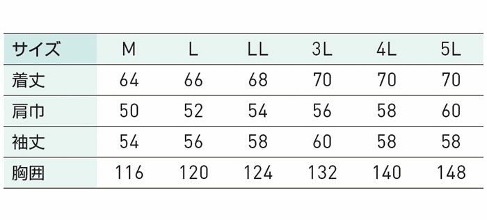 KF95100V ファンネット付き長袖ブルゾン サンエス SUN-S 空調風神服専用 春夏 作業服 作業着 M～5L ポリエステル74％・綿25％・複合繊維1％