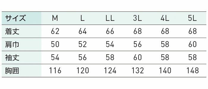 KF90480 フード付き長袖ワークブルゾン サンエス SUN-S 空調風神服専用 春夏 作業服 作業着 M～5L ポリエステル74％・綿25％・複合繊維1％