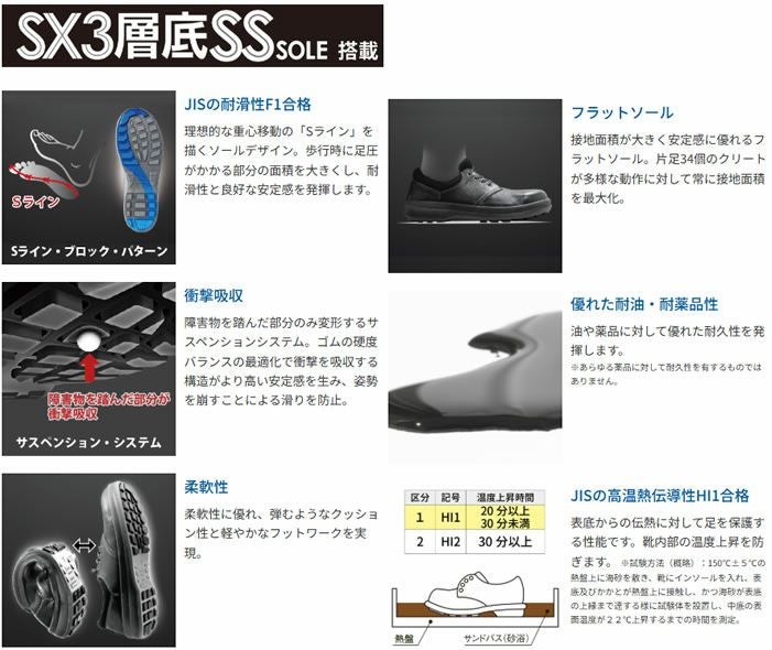 SS22 中編上靴 黒 Simon シモン 安全靴 安全中編上げ 23.5cm～30.0cm