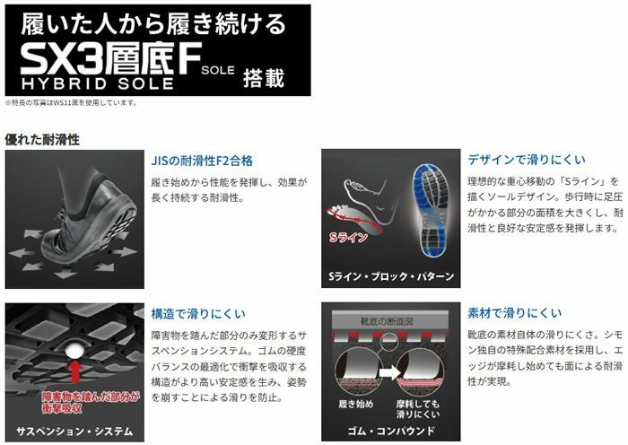 SL22-R 黒/赤 中編上靴 Simon シモン 安全靴・安全中編上げ 23.5cm～28.0cm