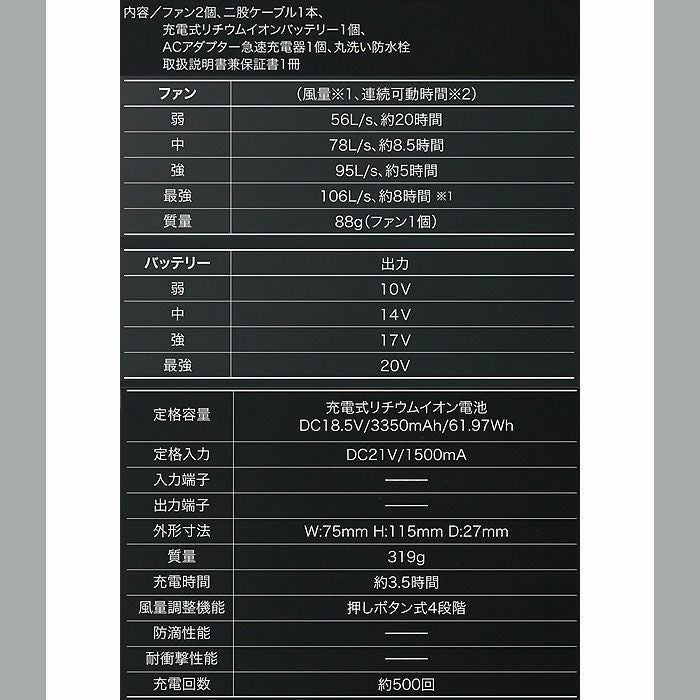 KS-250 ファン・バッテリーフルセット kurodaruma クロダルマ ファン付き作業服用 空調ウェア KS250 エアーセンサーネオ AIRSENSORneo
