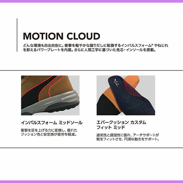 RAPID BRAWN MID ZIP セーフティーシューズ 紐タイプ PUMA プーマ ラピッド ミッド ジップ 安全靴 安全スニーカー ミッドカット ミドルカット 25.0cm～28.0cm