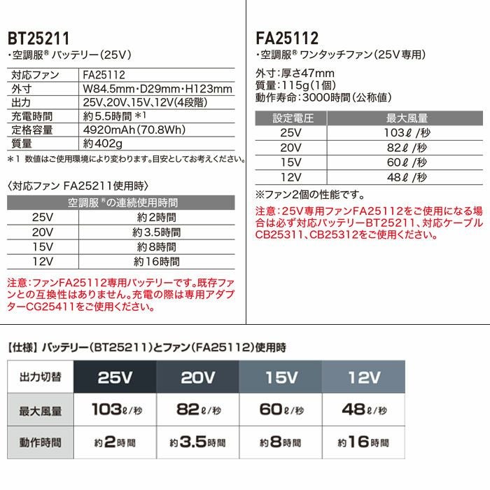 XS25011 SK25011 空調服®スターターキット 25Vワンタッチファン 最大風量103リットルの大風量 自重堂 ジーベック 春夏 作業服 ファン付き作業着 （株）セフト研究所