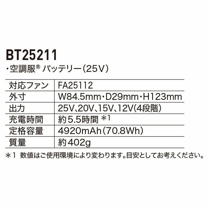 BT25211 空調服®バッテリー 25V 自重堂 ジーベック 春夏 作業服 ファン付き作業着 （株）セフト研究所