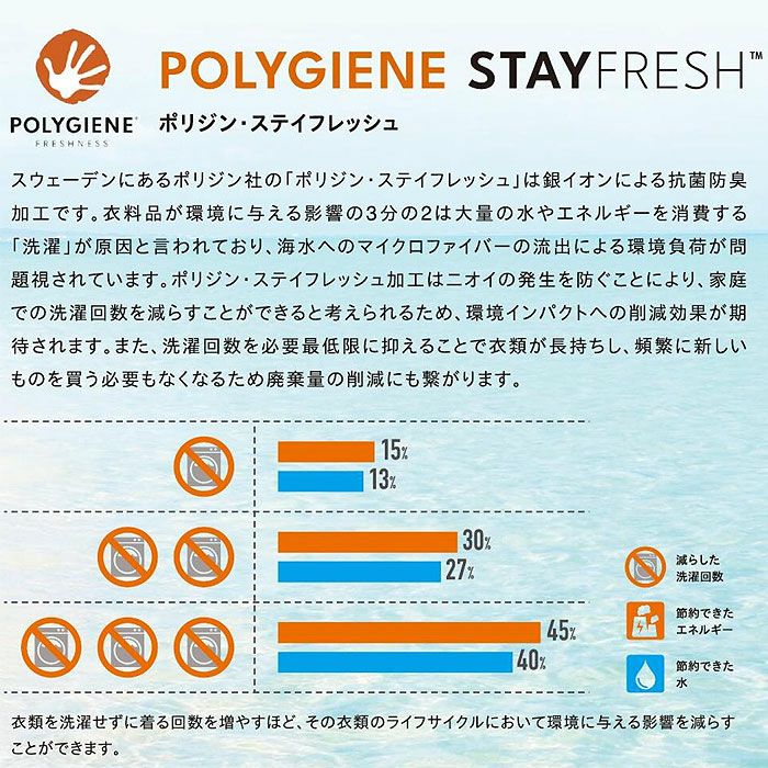 MJ0084 リサイクルストレッチワークブルゾン（ポリジン加工） LIFEMAX BONMAX 作業服 作業着 カジュアルウェア S～XXL ポリエステル100％ ストレッチタフタ