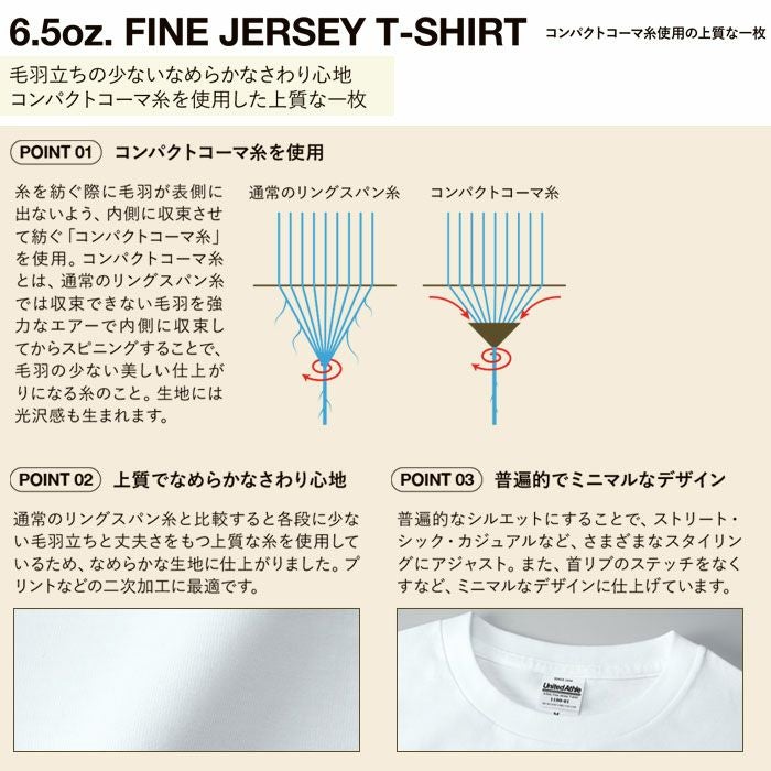 1100-01 6.2オンスファインジャージーTシャツ UnitedAthle ユナイテッドアスレ 作業服 作業着 S~XXL 綿100％