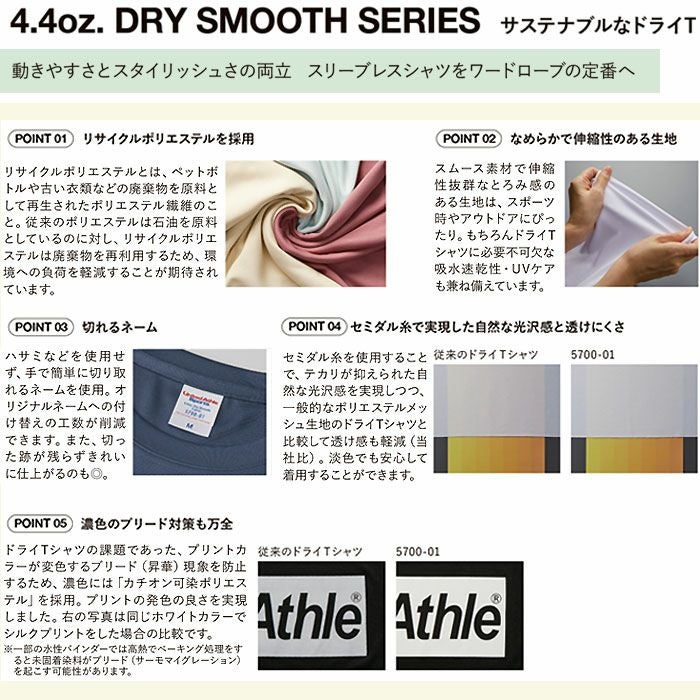 5703-01 4.4オンスドライスムースリサイクルポリエステルスリーブレスシャツ UnitedAthle ユナイテッドアスレ 作業服 作業着 S~XXL リサイクルポリエステル100％