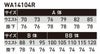 WA14104R ツータックパンツ SUN-S サンエス 春夏作業服 70～120cm ポリエステル65％・綿35％ TCサマーツイル