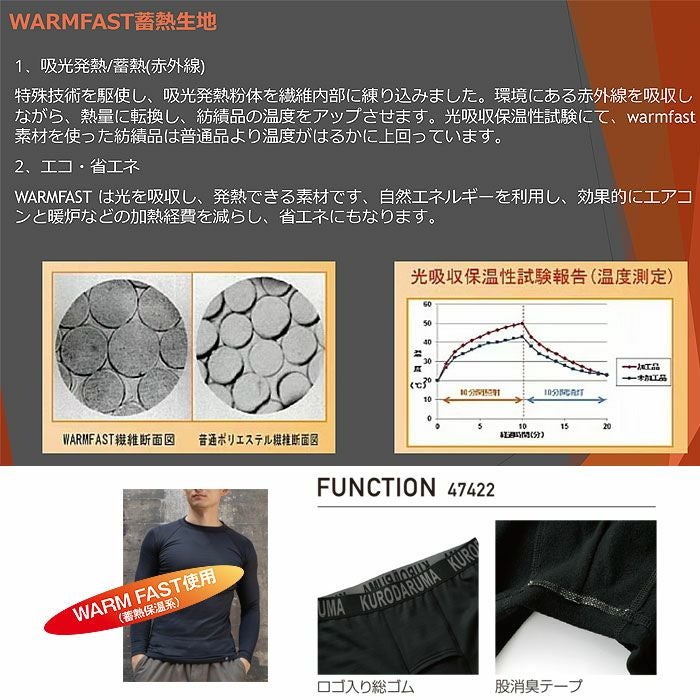 47422 アンダーパンツ kurodaruma クロダルマ 秋冬 作業服 作業着 インナー コンプレッション S～4L ポリエステル90％・ポリウレタン10％