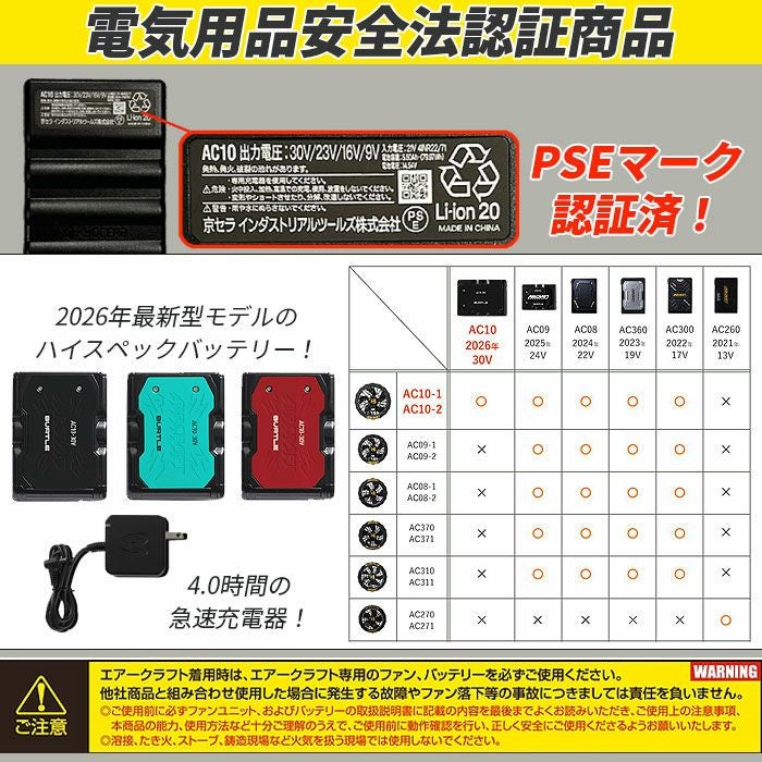 AC10＋AC10-2 エアークラフト用リチウムイオンバッテリー+カラーファンユニット BURTLE バートル AIRCRAFT 春夏 ファン付き作業服 作業着 空調ウェア