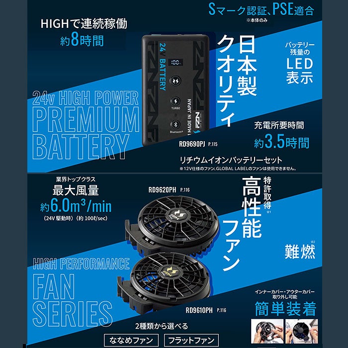 RD9691NJ＋RD9620PH リチウムイオンバッテリーと24Vフラットファンのフルセット（5セルバッテリー・ACアダプター・ファン2個・ケーブル1本）ジャパンレーベル サンエス メーカー保証 春夏 作業服 作業着 空調風神服専用
