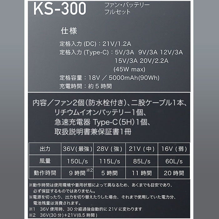 KS-300 ファン・バッテリーフルセット kurodaruma クロダルマ ファン付き作業服用 空調ウェア KS300 エアーセンサーネオ AIRSENSORneo