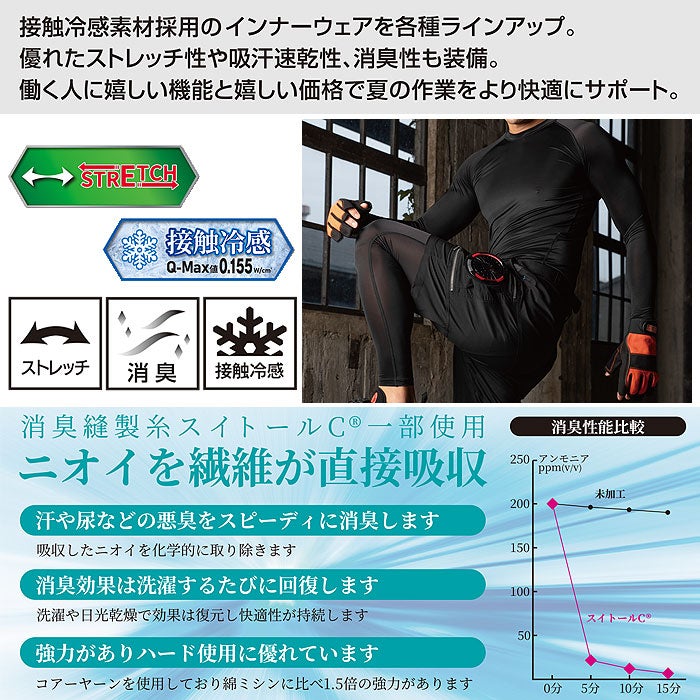 47425 アームカバー kurodaruma クロダルマ 春夏 作業服 インナー コンプレッション S～O ポリエステル92％・ポリウレタン8％