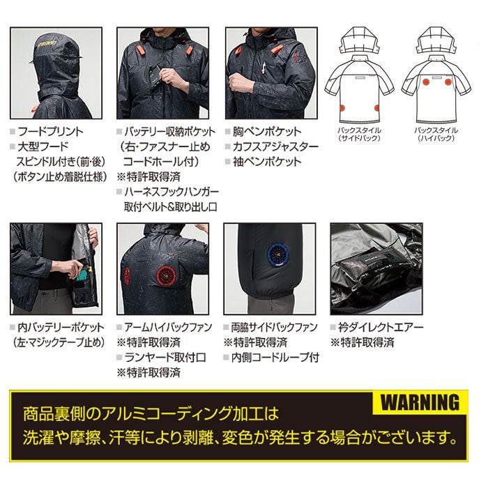 AC2096 AC半袖ブルゾン サイドバック仕様 ユニセックス BURTLE バートル 春夏 作業服 作業着 S～3XL ポリエステル100％ マイクロソフトシェル