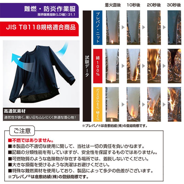 6055-62 長袖Tシャツ 胸ポケット無し SOWA 桑和 作業服 Tシャツ 難燃 制電 防炎 ストレッチ 通気性 作業着 SS～6L 綿53％・モダクリル46％・ナイロン1％