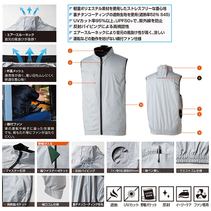 7539-06 EFベスト 桑和 SOWA 春夏 作業服 作業着 空調ウェア ファン付き作業服 S～6L ポリエステル100％