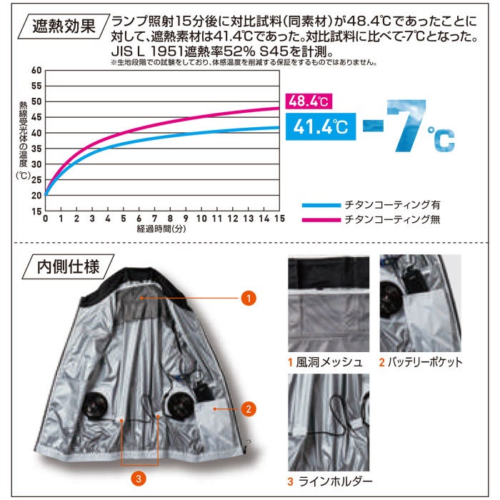 7539-06 EFベスト 桑和 SOWA 春夏 作業服 作業着 空調ウェア ファン付き作業服 S～6L ポリエステル100％